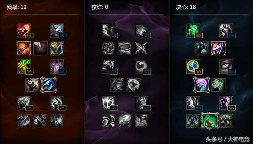 新版本盲僧刷野教学,s6赛季盲僧