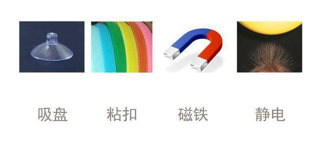 沙盘模型制作去哪里领会,沙盘模型制作怎么样