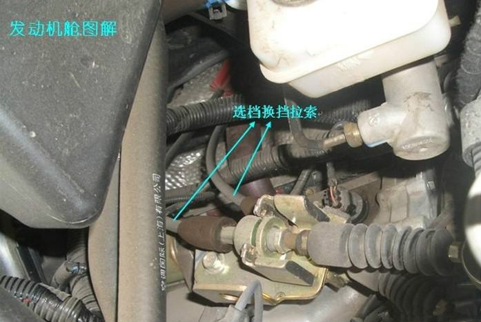 作为一个司机要领会什么,汽车常用零件有哪些