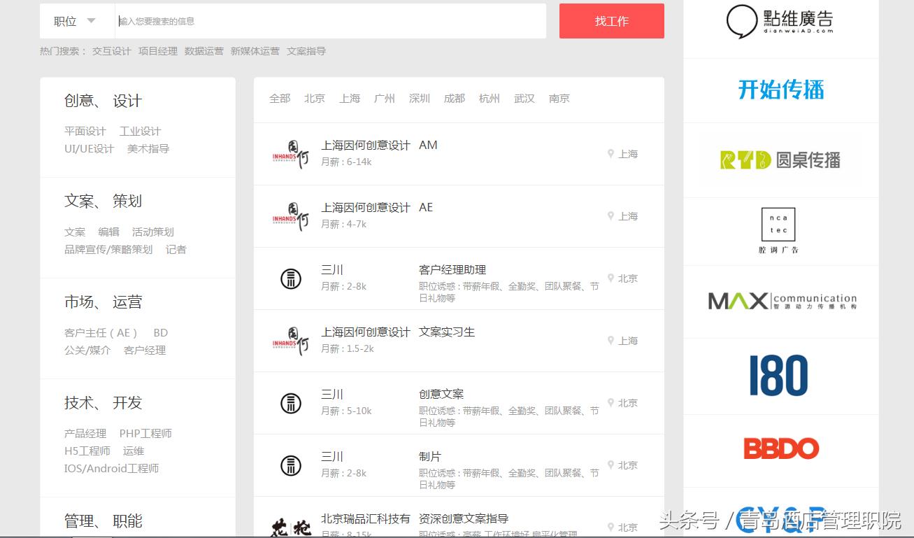 全球top创意分享,topys文案创意平台成立于哪一年