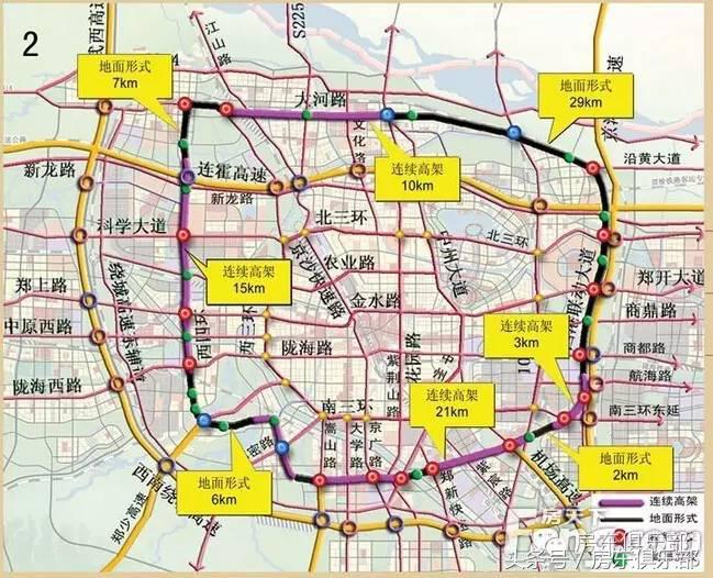 郑州房产解读,房地产市场真相揭秘