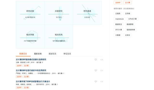 毕业论文参照文章去哪里找,毕业论文资料大全