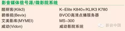放榜了！2016年度AVTOP100优秀影音器材推荐榜