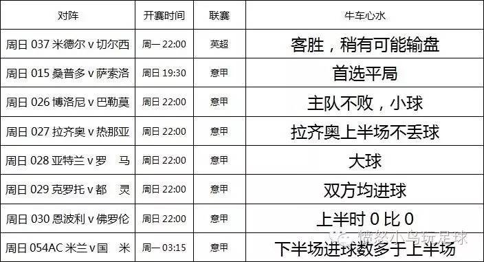 11月20日股市热点前瞻,11月21日期货早盘分析