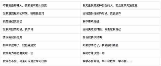 看看你的孩子是什么脾气,看看你孩子是什么脾气