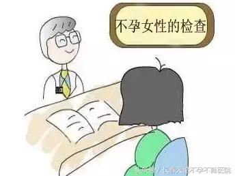 女性月经后多久容易怀孕,孕24周流产再怀孕需要间隔多久