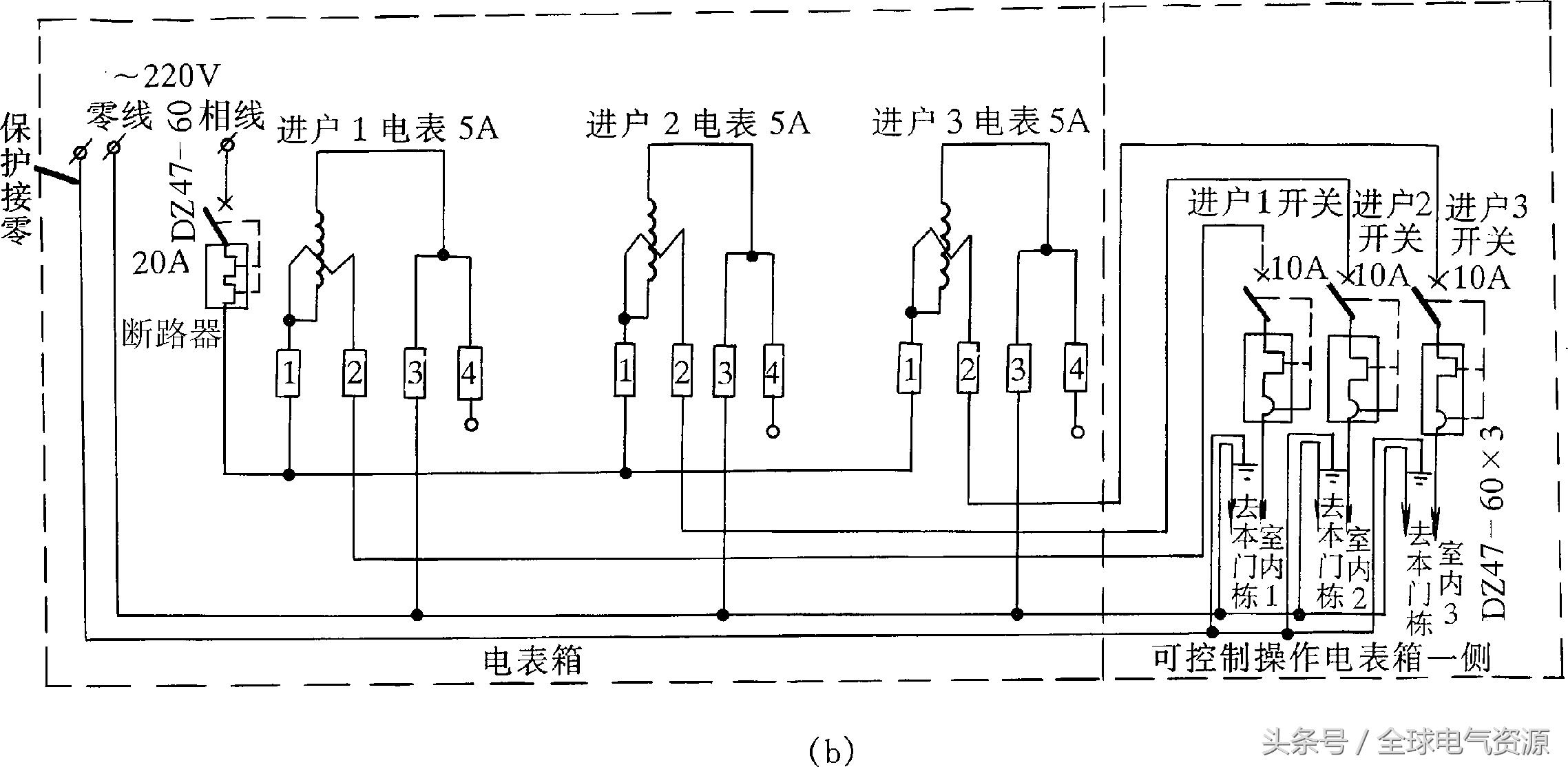 配电柜布线排版与接线图讲解,装修房子的各种线路布线