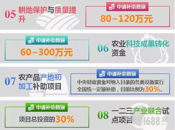 补贴政策2023年农业补贴时间表,农业百亿补贴怎么申请啊