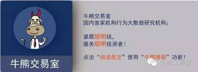 鍗庢嘲姝﹀畾璺惀涓氶儴,鍗庢嘲姝﹀畾璺惀涓氶儴鍒嗘瀽