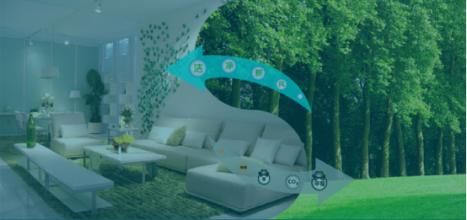 新风系统十大品牌有哪些,十大最好的新风系统品牌排名