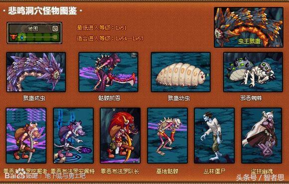 dnf地下城与勇士回忆录,dnf回忆录第一集视频