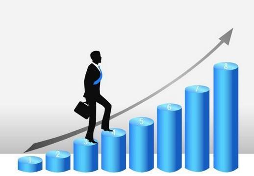 鍏抽敭鎸囨爣涓嬮檷浜嗚濡備綍鍒嗘瀽,棰勬祴澶х洏瓒嬪娍鐨勫ソ鎸囨爣