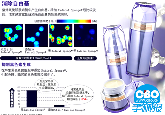 抗衰护肤品包材,抗衰化妆品市场现状