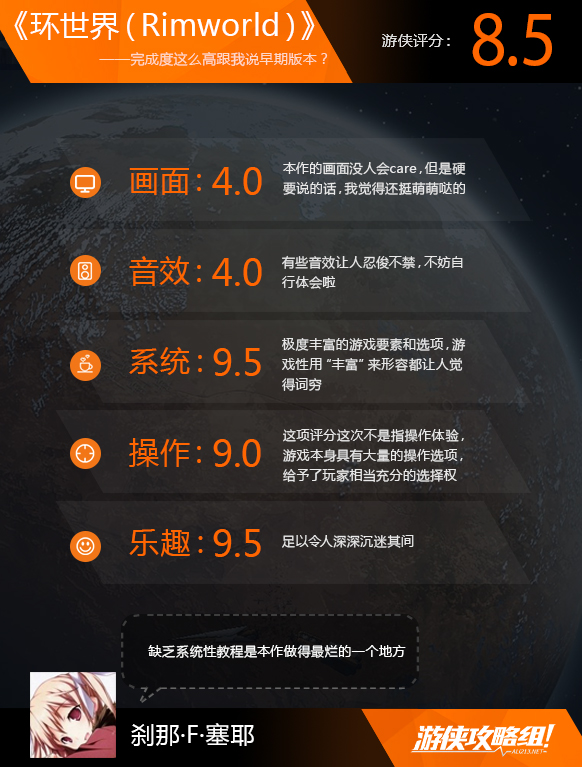 环世界介绍篇,环世界实时评测