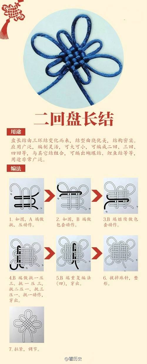 最美中国结的做法,中国结双穗结编法