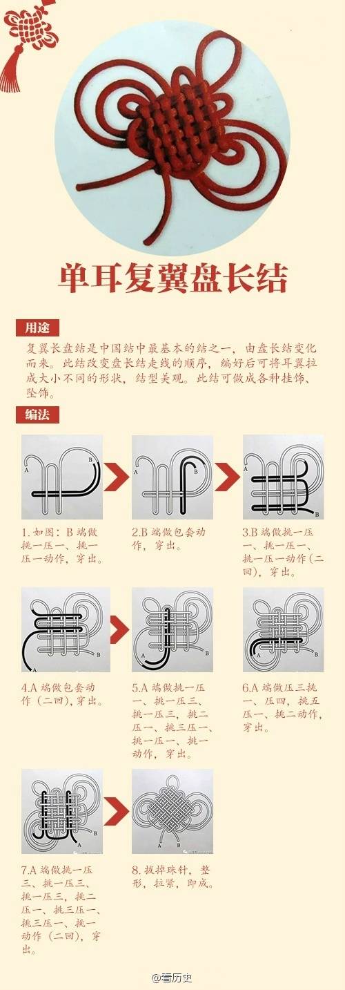 最美中国结的做法,中国结双穗结编法