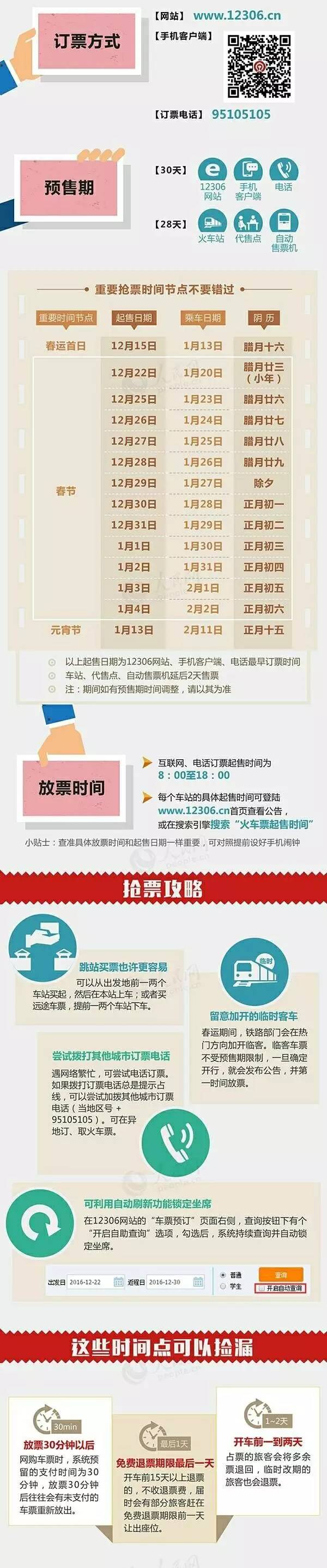 春节福利礼品免费领取,春节员工福利大礼包礼品推荐