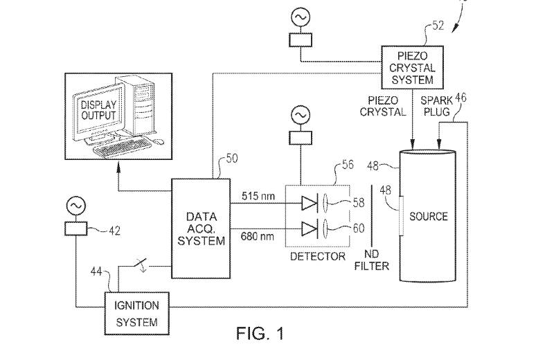 石墨烯发明专利,石墨烯制备新工艺