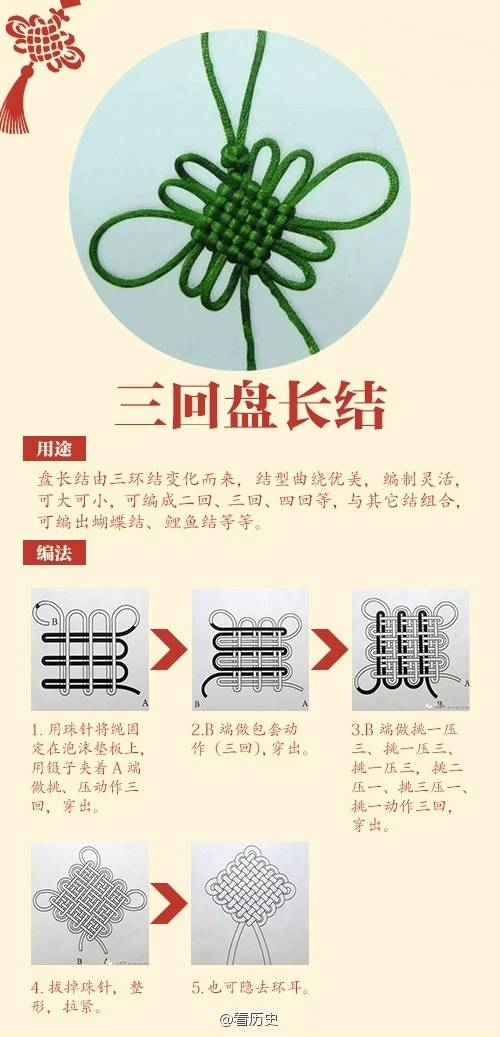 最美中国结的做法,中国结双穗结编法