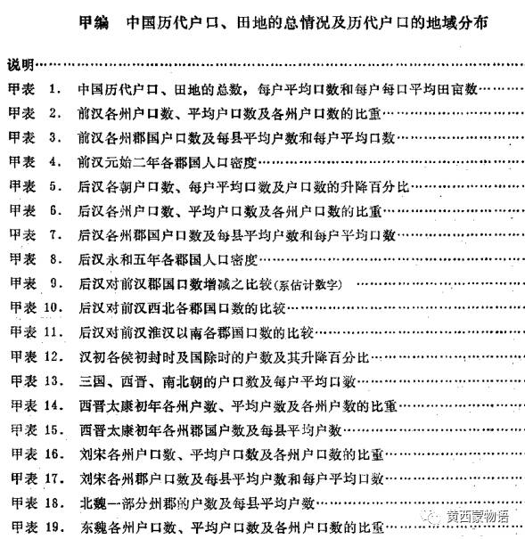 中国历史excel表格,中国历史研读法