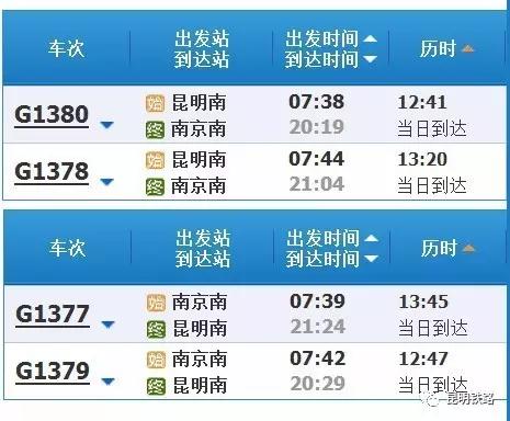 2019春运高铁云南,春节云南自驾5天最佳路线