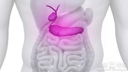 手法治疗胆囊炎,胆囊炎药品可以除根吗