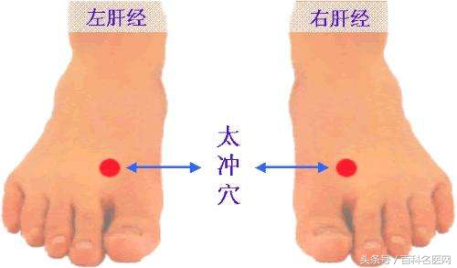 肝火旺的五大症状及调节方法,肝火旺的十大症状怎么调理