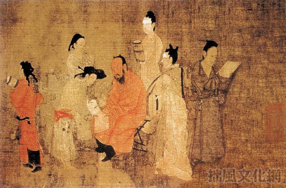 中国画精神及脉络,中国画论参照资料