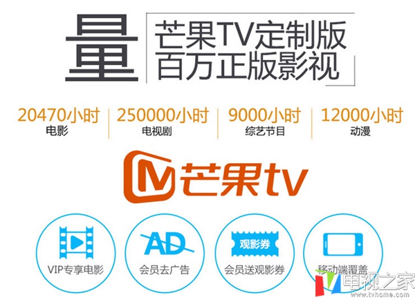 电视盒子买200元还是300元的,电视盒子值得购买吗
