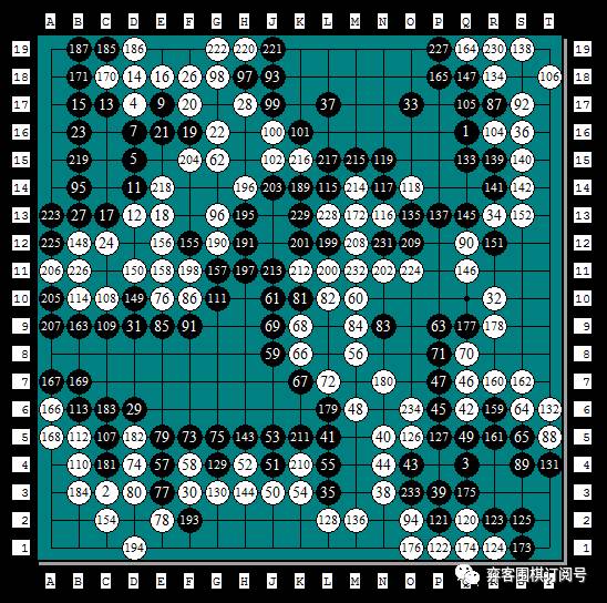 经典回顾｜岁月远走传奇依旧：第二届NEC杯中日围棋擂台赛