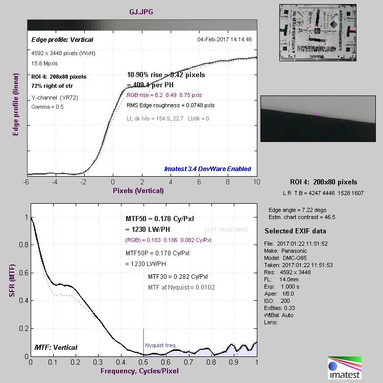 专业便携无反相机松下LUMIXG85评测