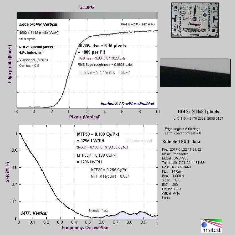 专业便携无反相机松下LUMIXG85评测