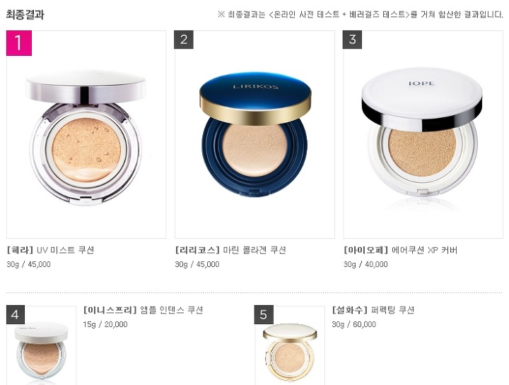 韩国气垫推荐公认好用第一名,韩国最好用的控油粉饼排行榜