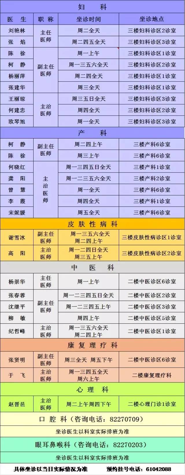 健康崇州市人民医院,崇州市妇幼保健院妇科怎么样