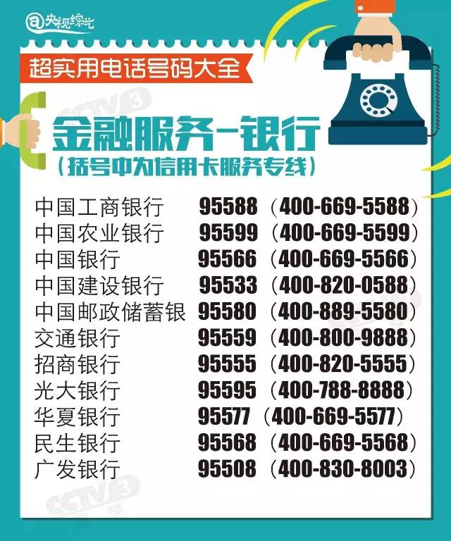 必备电话号码建议收藏起来,学会了快收藏以备不时之需