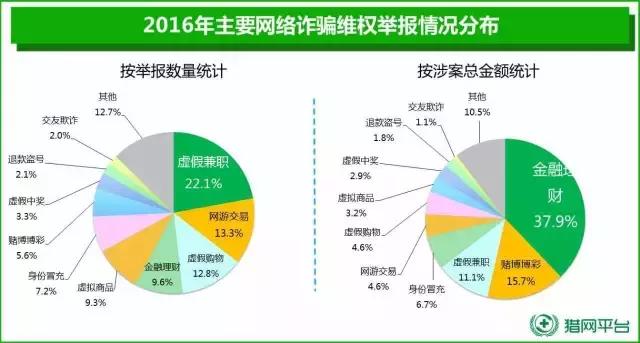 聚美优品哪个平台最好 (聚美优品自营还是海外购)