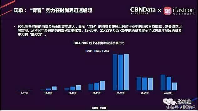 杨幂高圆圆范冰冰刘诗诗,高圆圆杨幂漂亮女明星合影