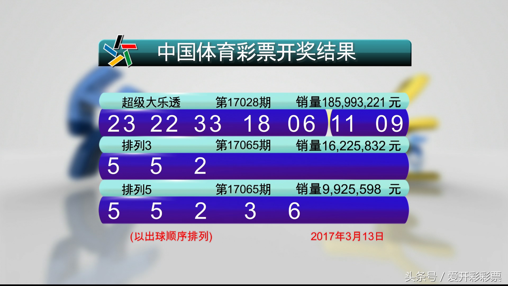 大乐透17028胆码,超级大乐透17028