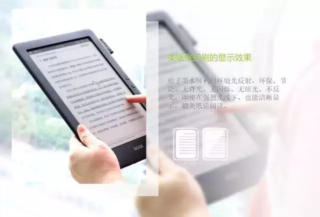 适合看pdf的电子阅读器,电子阅读器选择