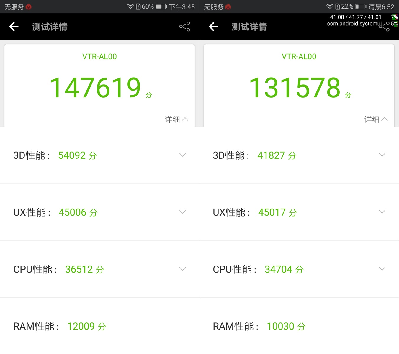 华为p10跑分情况,华为p10跑分多少才正常