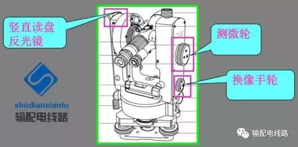 输电线路参数测量仪怎么用,架空输电线路测量方法