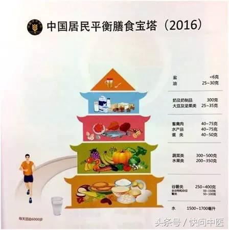 宝宝鼻炎一直不好怎么办才好,鼻炎反复的不好要用什么药