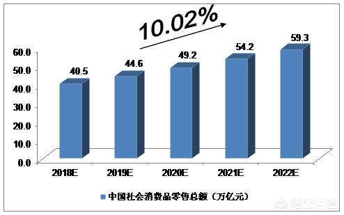 一年涨十倍的大牛股有哪些,抓住大牛市寻找十倍大牛股