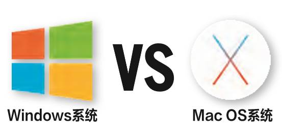 摄影爱好者后期买什么电脑,新手入门摄影需要买什么电脑