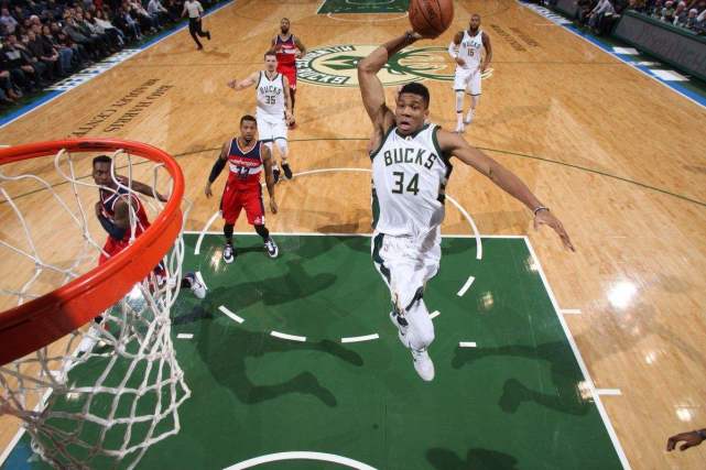 在美国nba球员影响力排名,在中国nba球衣销量排行