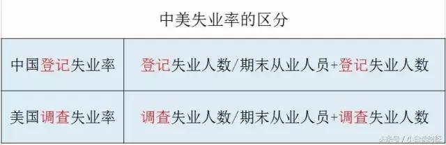 有失业保险失业期间社保怎么办,失业人员如何办理保险