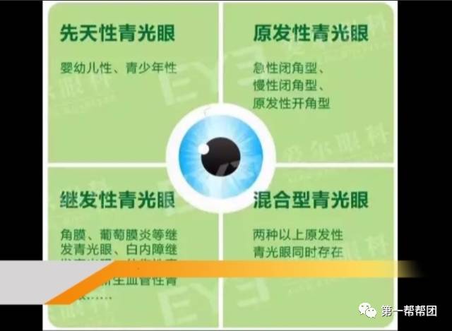 医道｜14岁女孩患病多年药品副作用令视力受损眼科医生支招