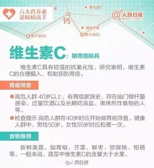 澳洲癌症治愈率,澳洲癌症治疗