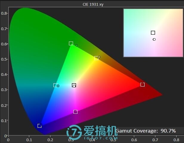 13寸长续航笔记本轻薄本,世界最顶级的13寸笔记本