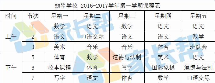 合肥小学1年级课程,合肥市第一中学课程表